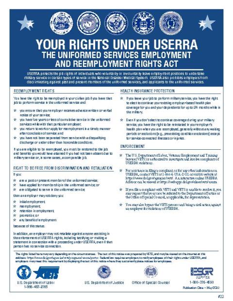 Your Rights Under USERRA